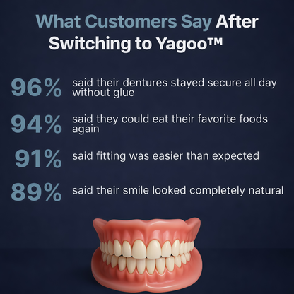 🌎 Ends Today: 50% OFF! ⏰Newly upgraded second-Yagoo™ Medical Full Denture with Strong Suctiond🦷Obtain American Dental Association (ADA) Certification