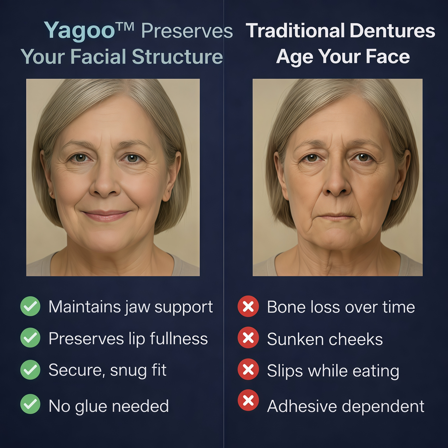 🌎 Ends Today: 50% OFF! ⏰Newly upgraded second-Yagoo™ Medical Full Denture with Strong Suctiond🦷Obtain American Dental Association (ADA) Certification